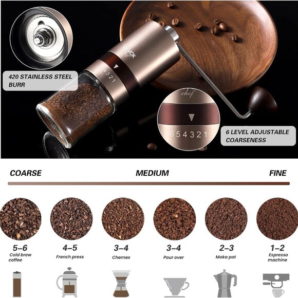 VEVOK Cheff Manual Coffee Grinder | Adjustable Coarseness |Stainless Steel NIB - Picture 5 of 5